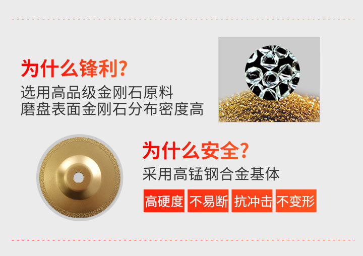 鑄鐵磨光片 鑄鐵磨光片